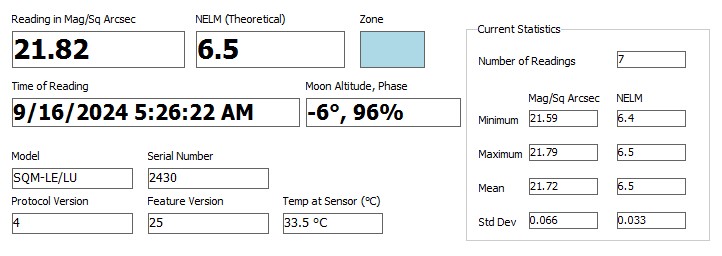 Sky Quality Meter Current Reading